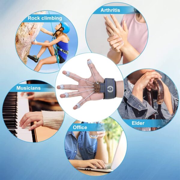CONSONANTIAM Finger Gripper Strength Trainer Forearm Exerciser Hand Yoga Resistance Band Finger Expander Finger Extension Exerciser Climbing Finger Strengthener Guitar Finger Stretcher - Image 2