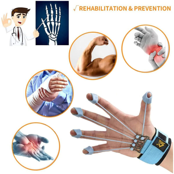 CONSONANTIAM Finger Gripper Strength Trainer Forearm Exerciser Hand Yoga Resistance Band Finger Expander Finger Extension Exerciser Climbing Finger Strengthener Guitar Finger Stretcher - Image 4